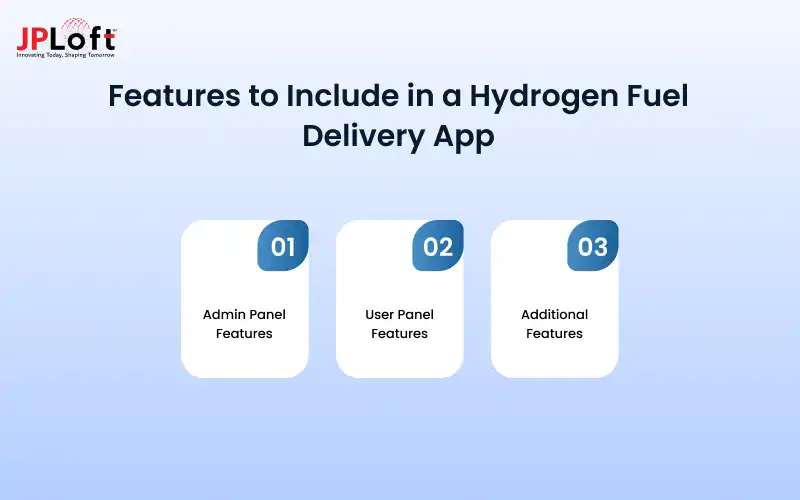 Features to Include in a Hydrogen Fuel Delivery App
